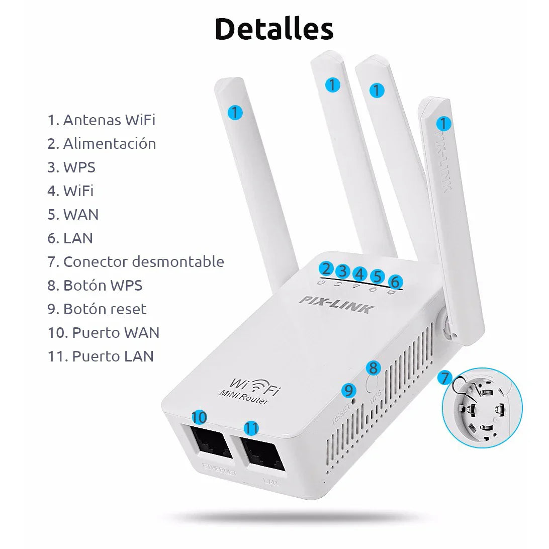 Router y Repetidor UltraLink 5G 300M - [¡récord internacional de ventas!]